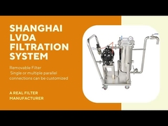 مواد غذایی درجه 150 شبکه فولاد ضد زنگ کوله جابجا شده فیلتر خانه برای آبمیوه عسل